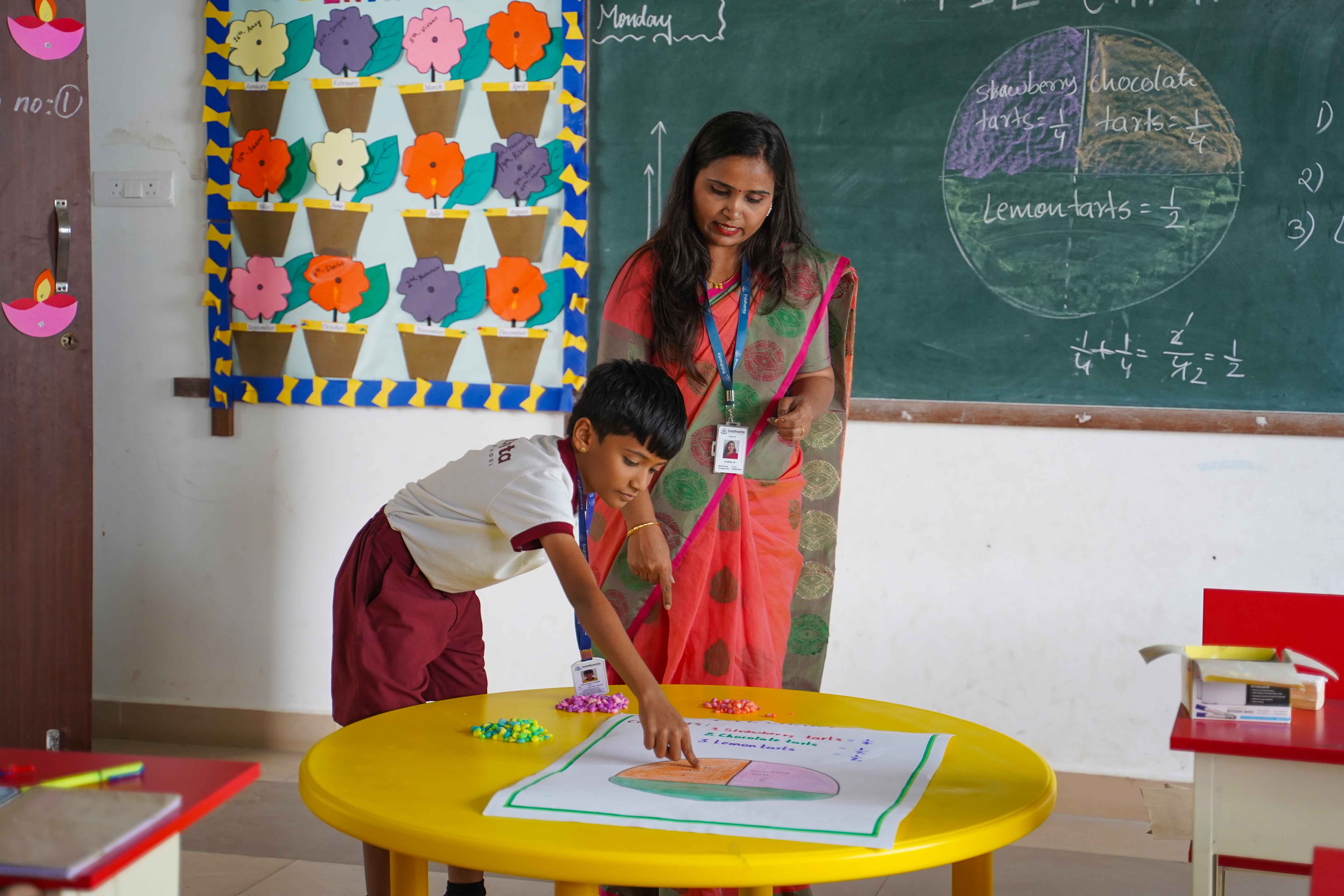 sidhhantha intellectual school